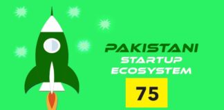 Pakistan Startup Ecosystem