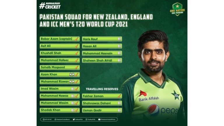 PCB announces 15-men T20I squad for upcoming series and Worldcup