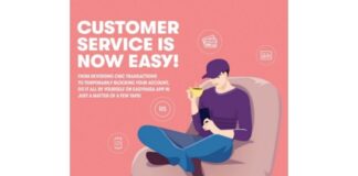 Easypaisa Revolutionizes Customer Servicing