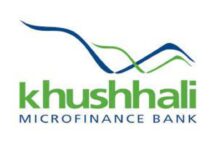 Khushalli Bank