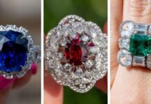 Govt aims to increase export of precious Gemstones