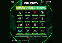 PTCL Gamekey Arena Finalists
