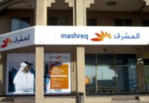 Mashreq Bank